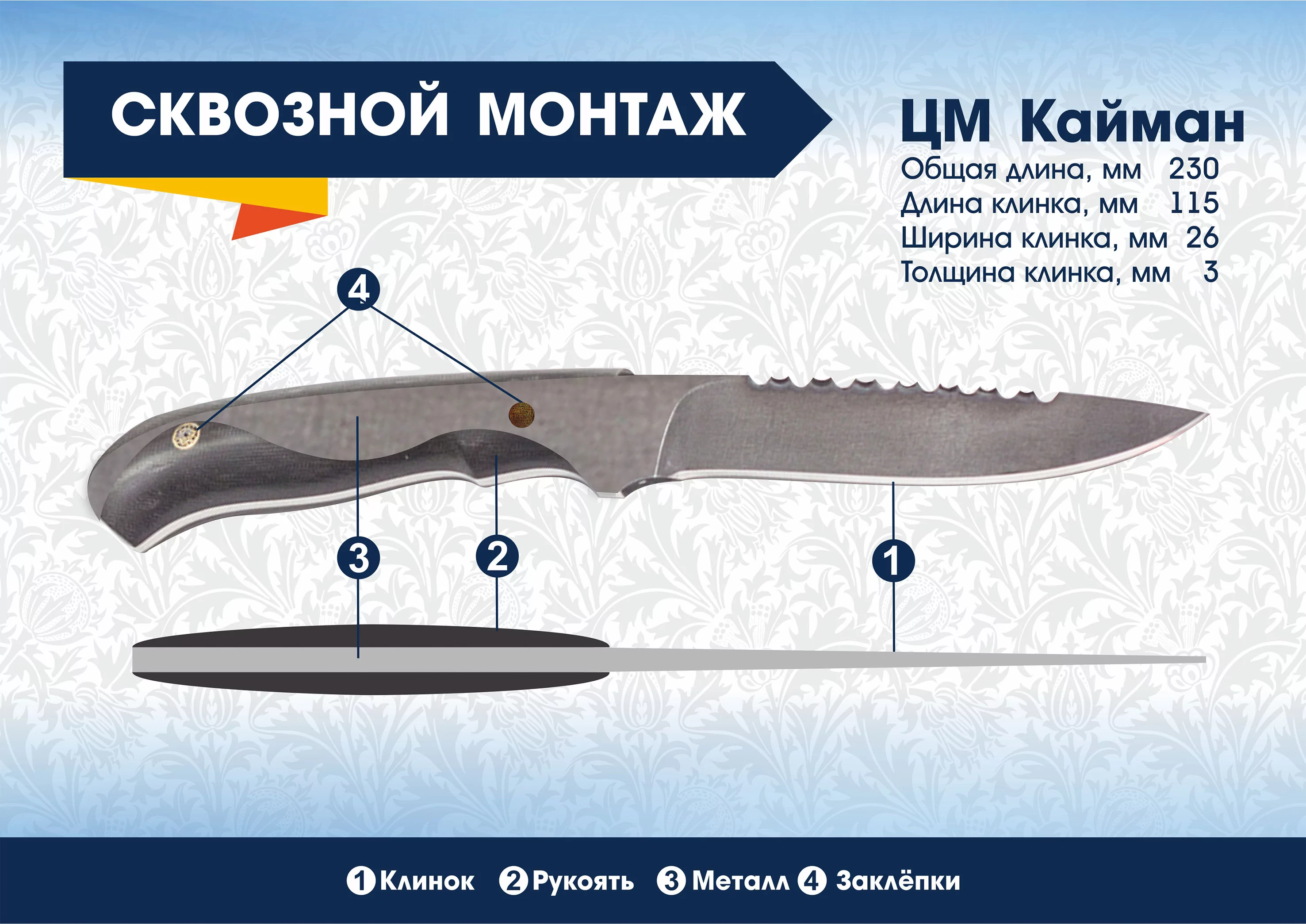 ЦМ Кайман