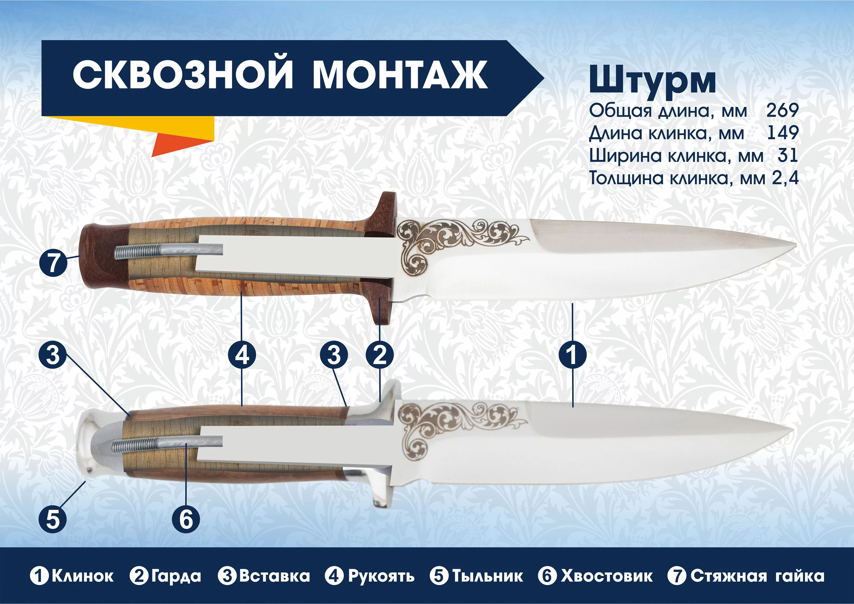 Штурм