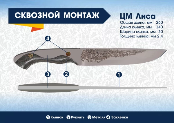 ЦМ Лиса