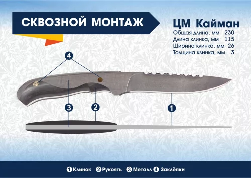 ЦМ Кайман