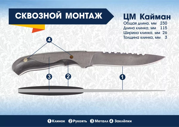 ЦМ Кайман
