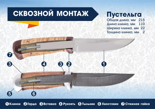 Пустельга